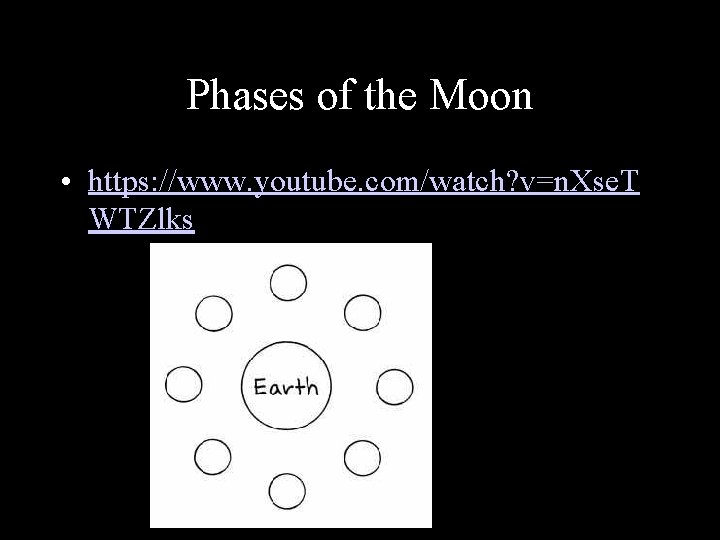Phases of the Moon • https: //www. youtube. com/watch? v=n. Xse. T WTZlks 