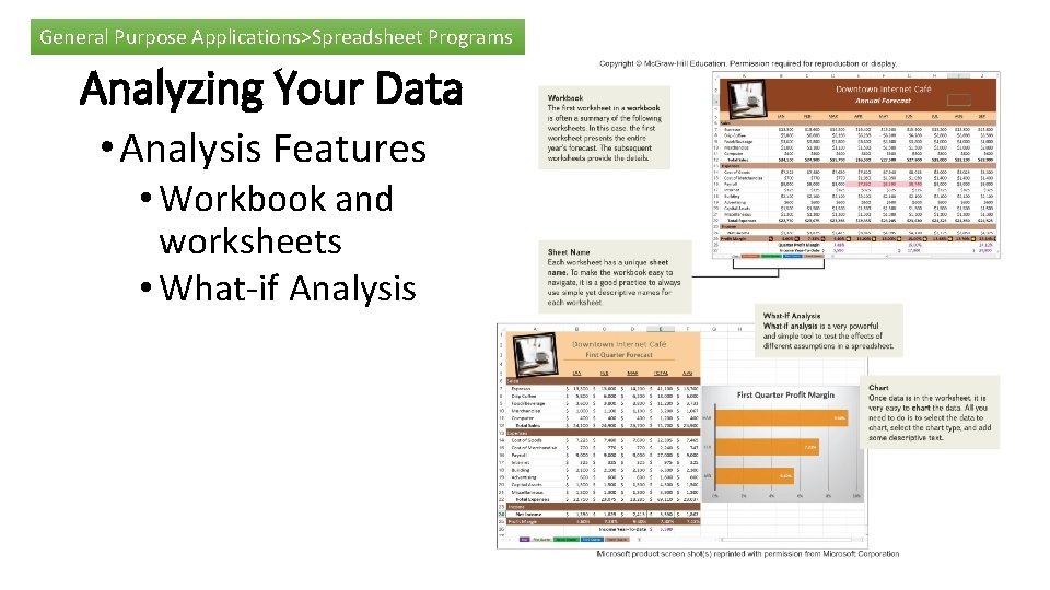 General Purpose Applications>Spreadsheet Programs Analyzing Your Data • Analysis Features • Workbook and worksheets