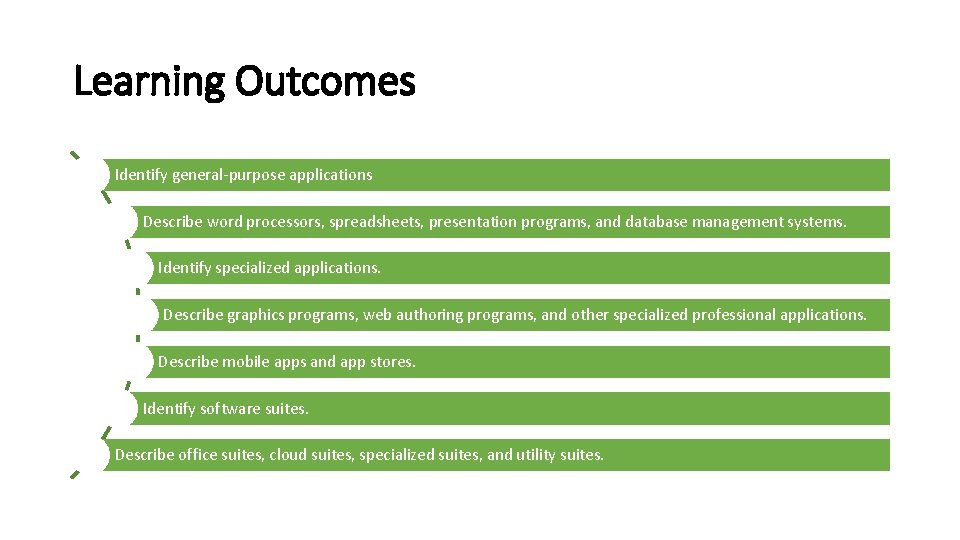 Learning Outcomes Identify general-purpose applications Describe word processors, spreadsheets, presentation programs, and database management