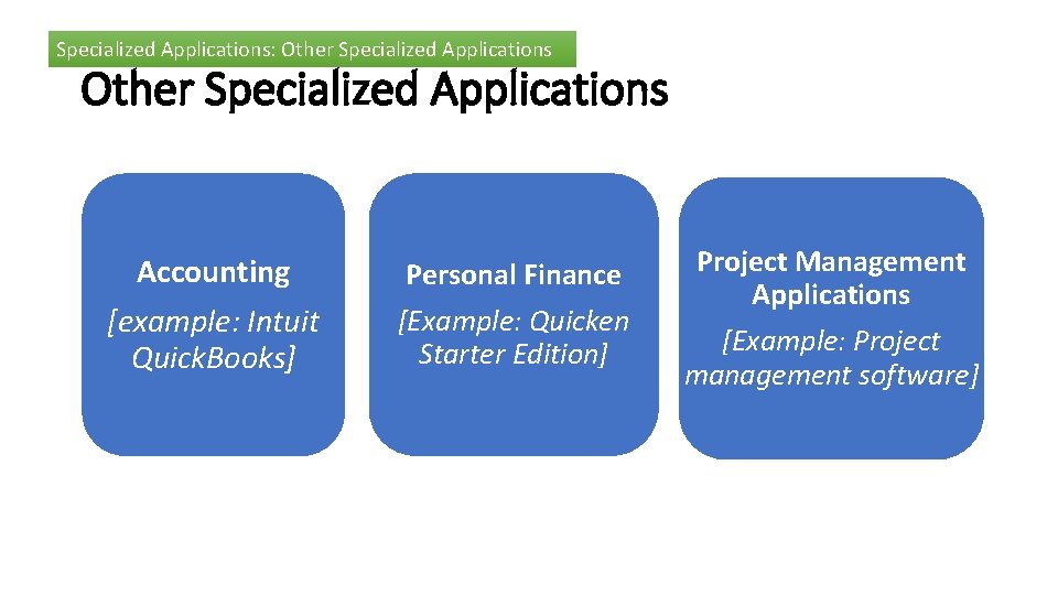 Specialized Applications: Other Specialized Applications Accounting [example: Intuit Quick. Books] Personal Finance [Example: Quicken