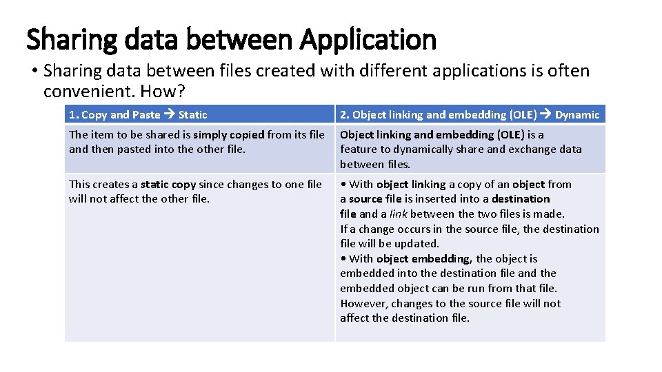 Sharing data between Application • Sharing data between files created with different applications is