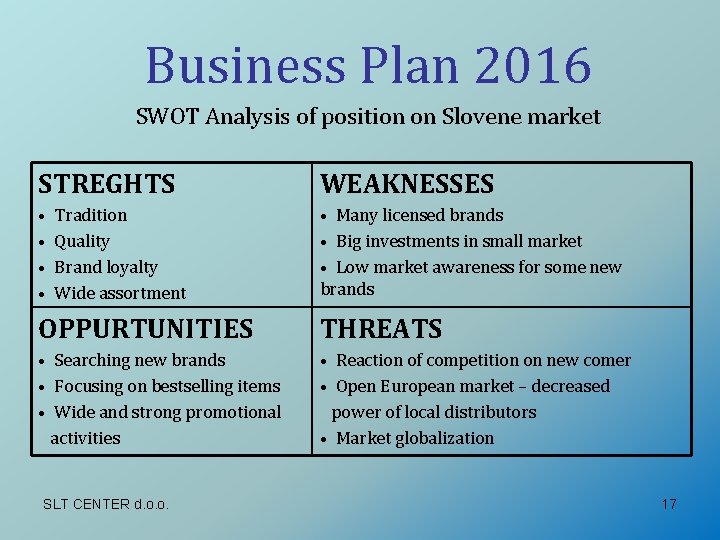 Business Plan 2016 SWOT Analysis of position on Slovene market STREGHTS WEAKNESSES • •