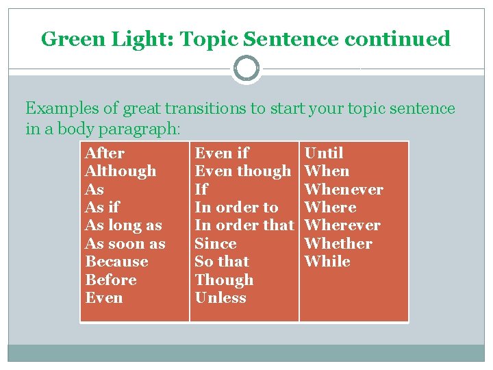 Green Light: Topic Sentence continued Examples of great transitions to start your topic sentence
