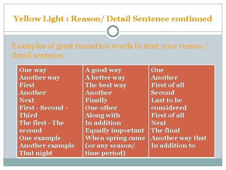 Yellow Light : Reason/ Detail Sentence continued Examples of great transition words to start