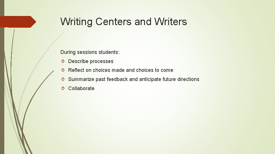 Writing Centers and Writers During sessions students: Describe processes Reflect on choices made and