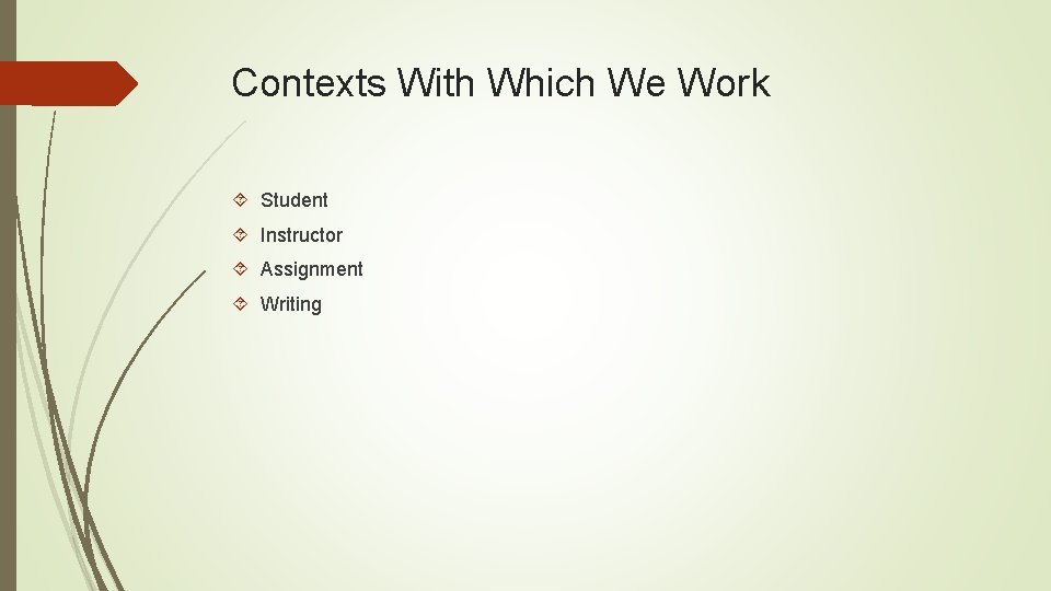 Contexts With Which We Work Student Instructor Assignment Writing 
