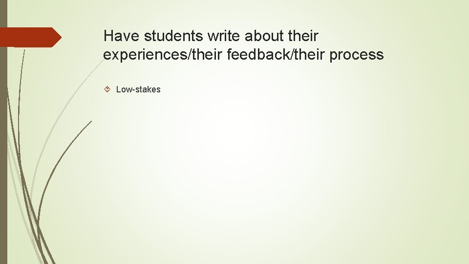 Have students write about their experiences/their feedback/their process Low-stakes 