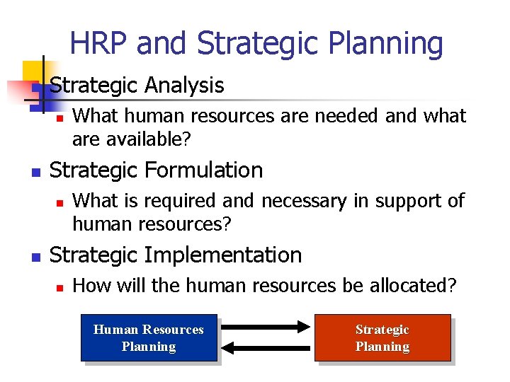 HRP and Strategic Planning n Strategic Analysis n n Strategic Formulation n n What