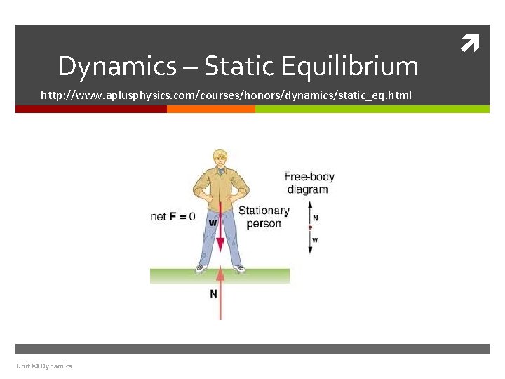 Dynamics – Static Equilibrium http: //www. aplusphysics. com/courses/honors/dynamics/static_eq. html Unit #3 Dynamics 