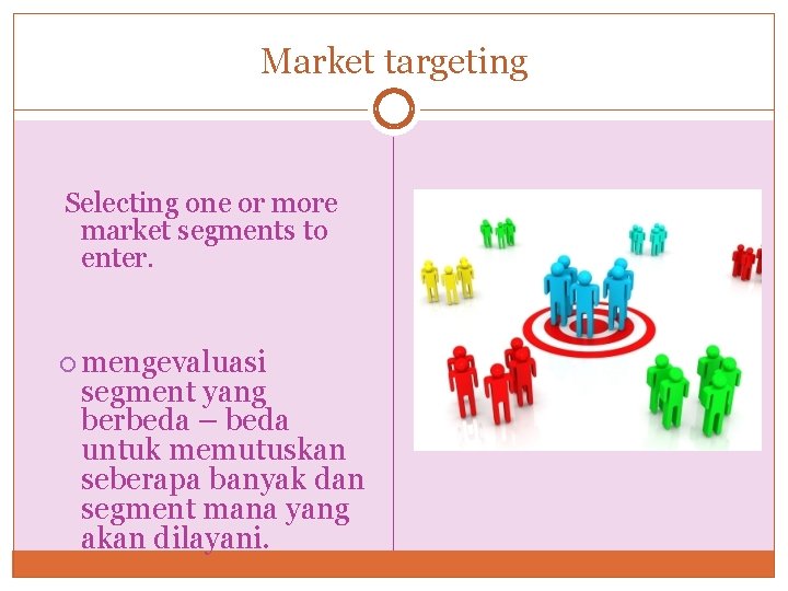Market targeting Selecting one or more market segments to enter. mengevaluasi segment yang berbeda Market targeting Selecting one or more market segments to enter. mengevaluasi segment yang berbeda