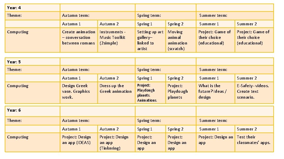 Year: 4 Theme: Autumn term: Autumn 1 Computing Spring term: Autumn 2 Summer term: