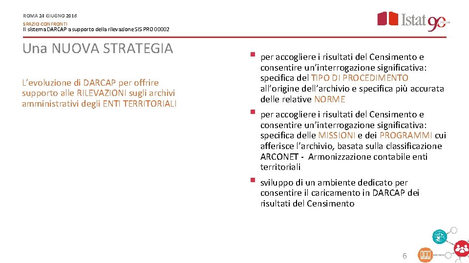 ROMA 24 GIUGNO 2016 SPAZIO CONFRONTI Il sistema DARCAP a supporto della rilevazione SIS