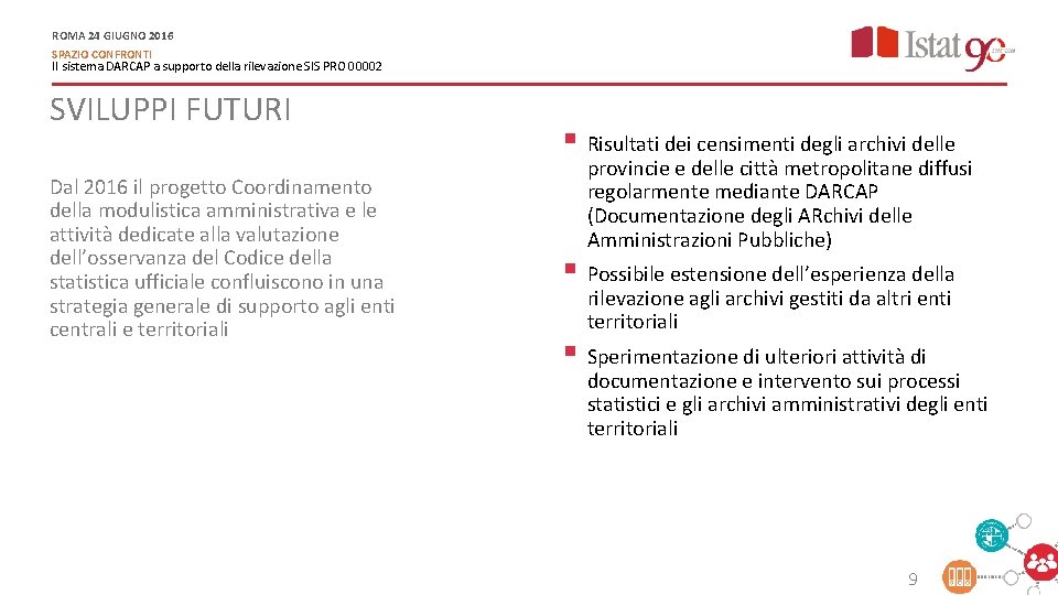 ROMA 24 GIUGNO 2016 SPAZIO CONFRONTI Il sistema DARCAP a supporto della rilevazione SIS