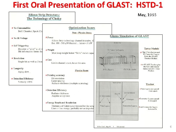 First Oral Presentation of GLAST: HSTD-1 May, 1993 6 