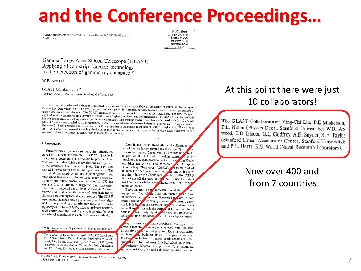 and the Conference Proceedings… At this point there were just 10 collaborators! Now over