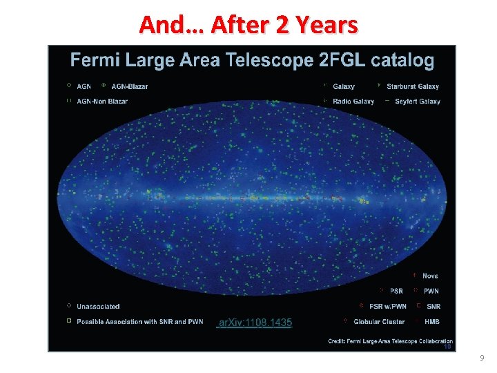 And… After 2 Years 9 