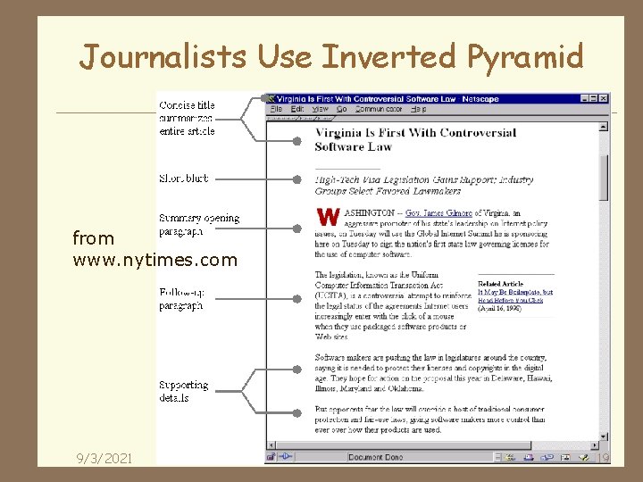 Journalists Use Inverted Pyramid from www. nytimes. com 9/3/2021 19 