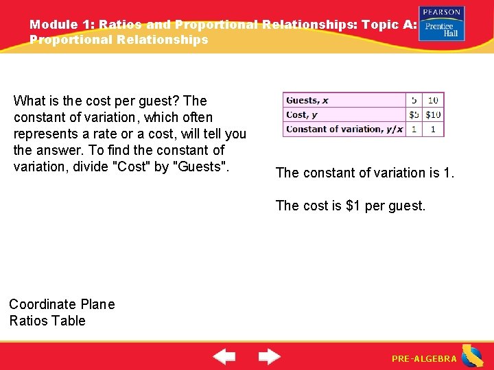 Module 1: Ratios and Proportional Relationships: Topic A: Proportional Relationships What is the cost