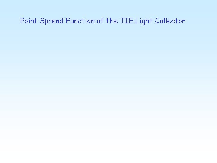 Point Spread Function of the TIE Light Collector 