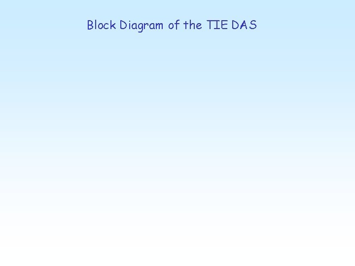 Block Diagram of the TIE DAS 