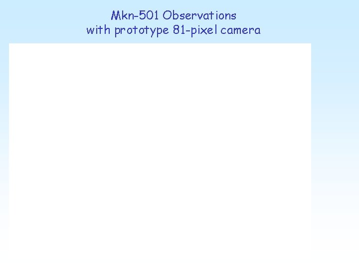 Mkn-501 Observations with prototype 81 -pixel camera 