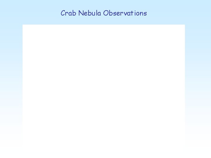 Crab Nebula Observations 