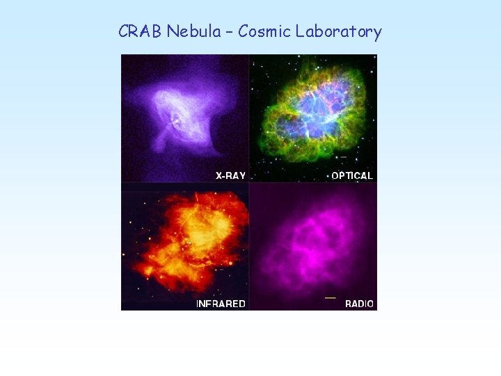 CRAB Nebula – Cosmic Laboratory . 