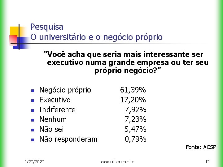 Pesquisa O universitário e o negócio próprio “Você acha que seria mais interessante ser