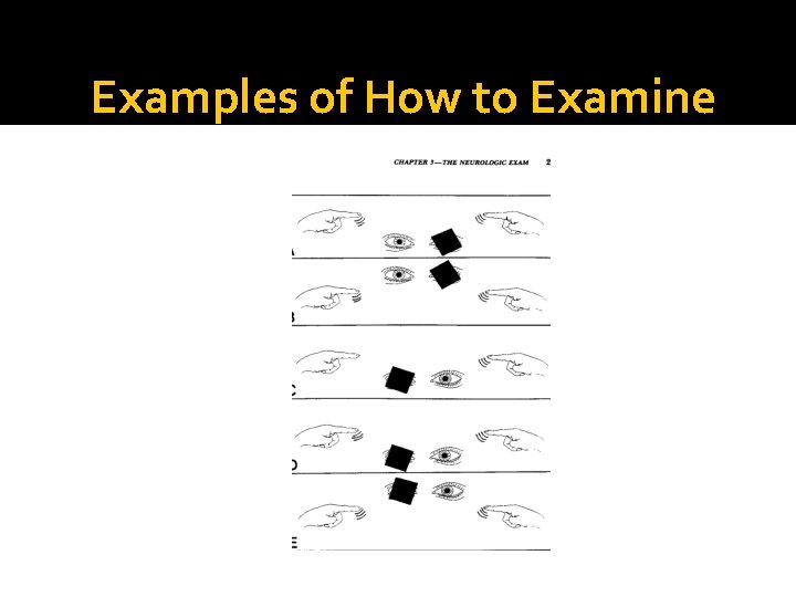 Examples of How to Examine 