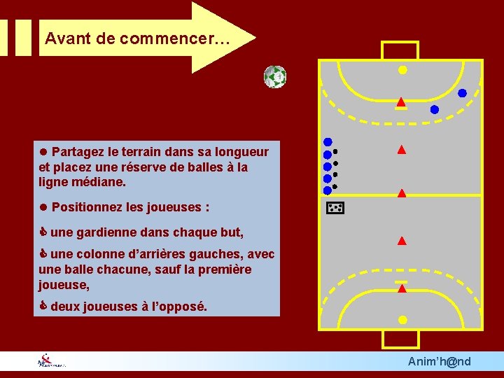 Avant de commencer… l Partagez le terrain dans sa longueur et placez une réserve