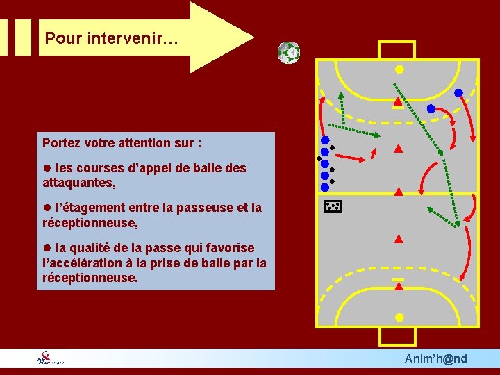 Pour intervenir… Portez votre attention sur : l les courses d’appel de balle des