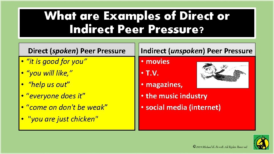 What are Examples of Direct or Indirect Peer Pressure? Direct (spoken) Peer Pressure • What are Examples of Direct or Indirect Peer Pressure? Direct (spoken) Peer Pressure •