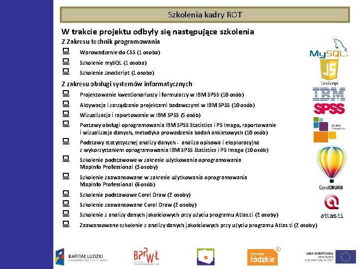 Szkolenia kadry ROT W trakcie projektu odbyły się następujące szkolenia Z Zakresu technik programowania