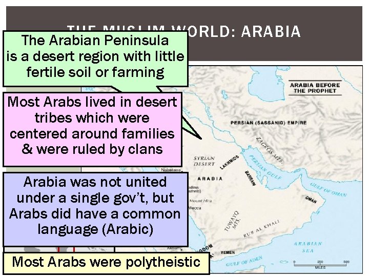 THE MUSLIM WORLD: ARABIA The Arabian Peninsula is a desert region with little fertile