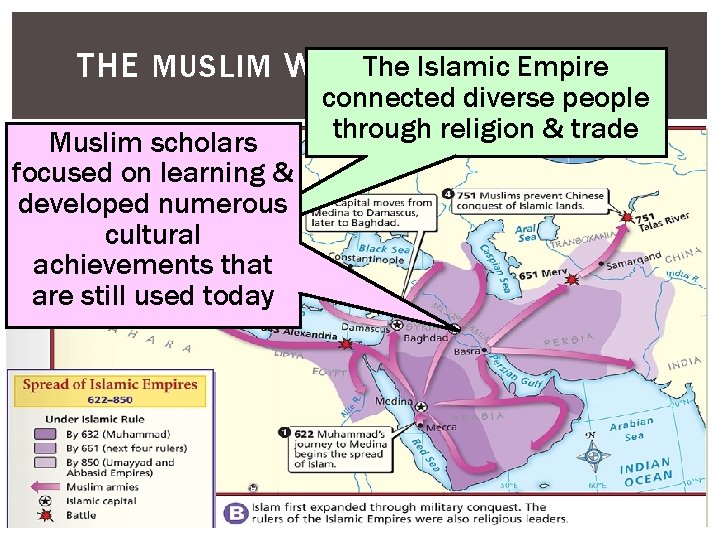 The Islamic Empire THE MUSLIM WORLD: GEOGRAPHY Muslim scholars focused on learning & developed