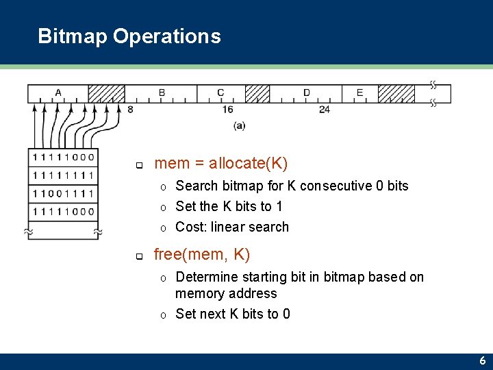 Bitmap Operations q mem = allocate(K) Search bitmap for K consecutive 0 bits o