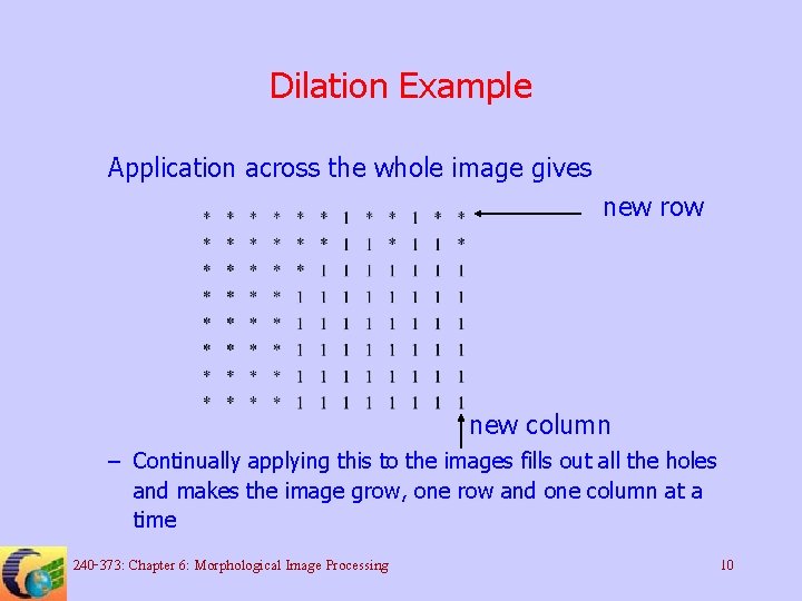 Dilation Example Application across the whole image gives new row new column – Continually