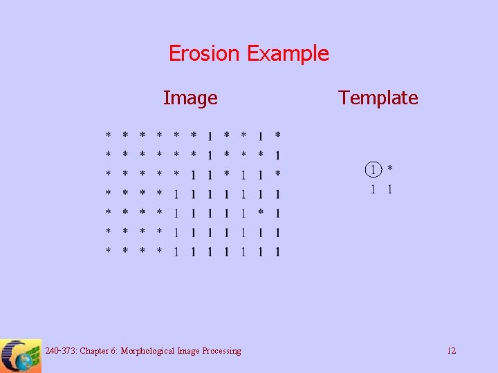 Erosion Example Image 240 -373: Chapter 6: Morphological Image Processing Template 12 