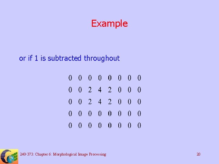 Example or if 1 is subtracted throughout 240 -373: Chapter 6: Morphological Image Processing