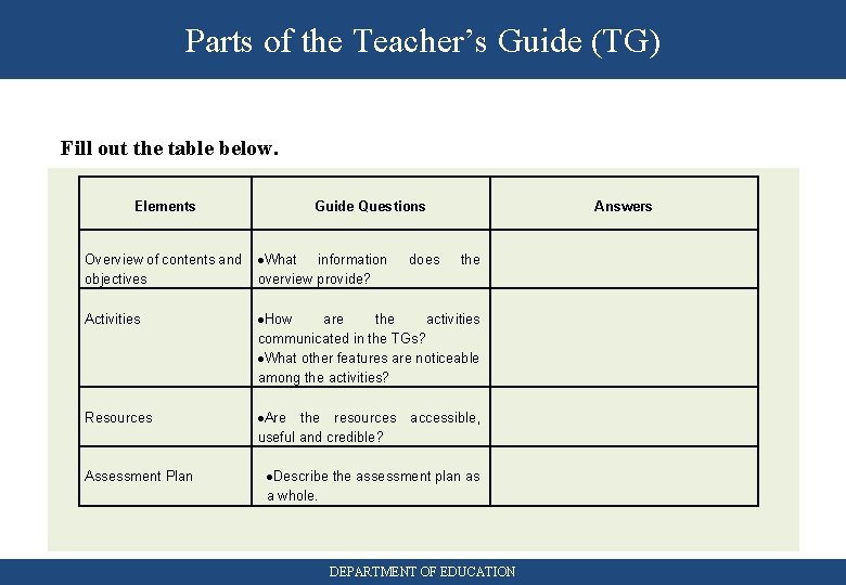 Parts of the Teacher’s Guide (TG) Fill out the table below. Elements Guide Questions