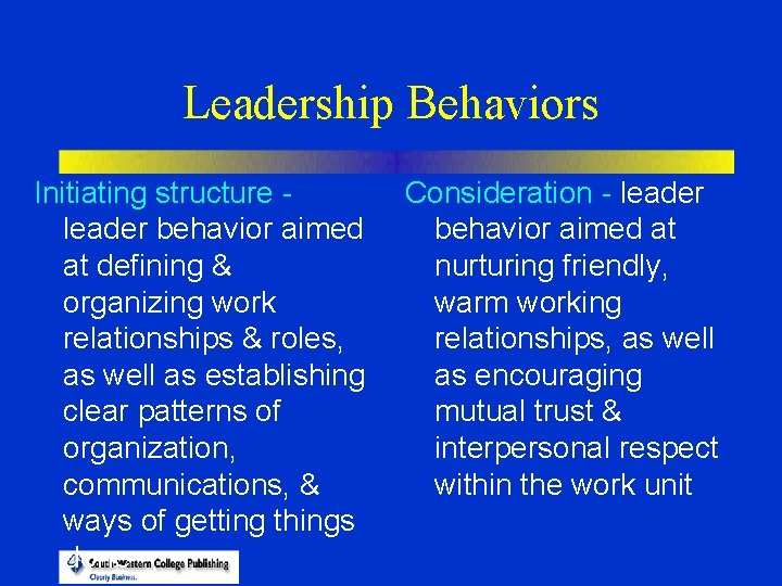 Leadership Behaviors Initiating structure leader behavior aimed at defining & organizing work relationships &