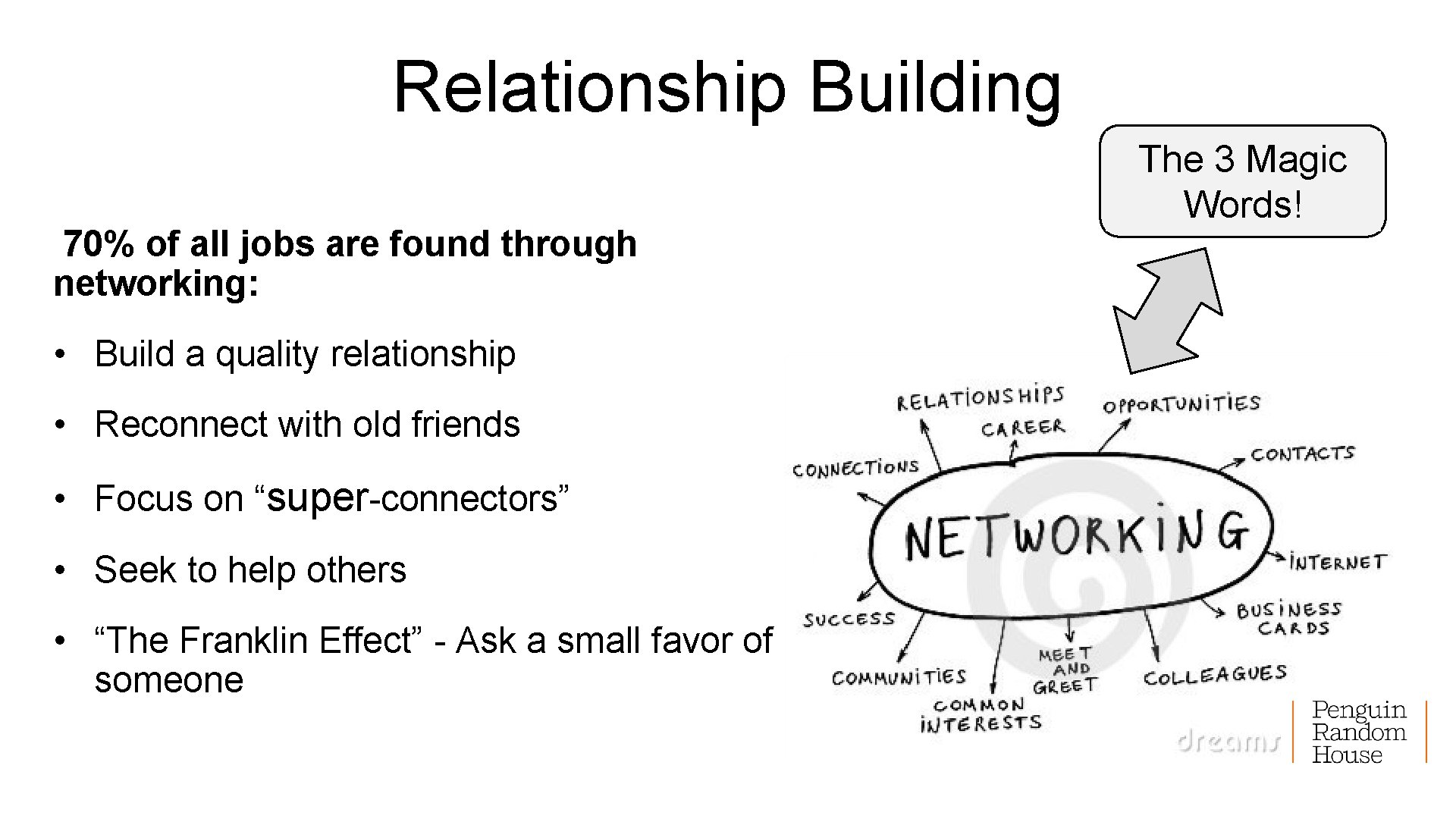 Relationship Building 70% of all jobs are found through networking: • Build a quality