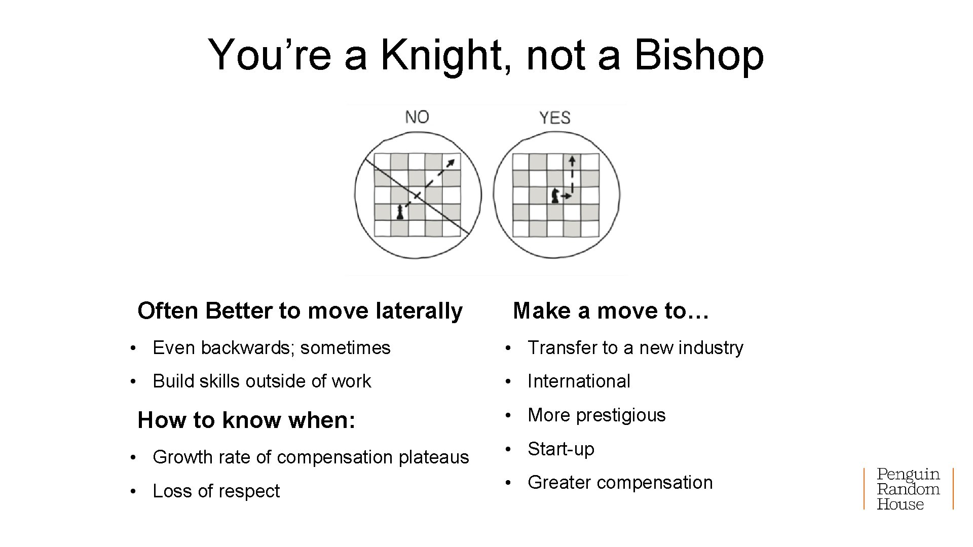 You’re a Knight, not a Bishop Often Better to move laterally Make a move