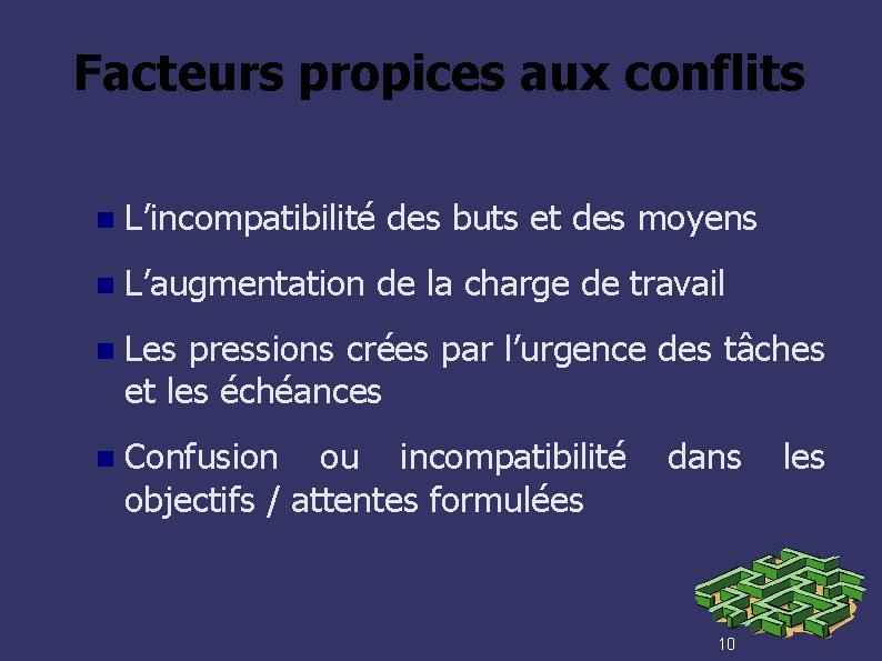 Facteurs propices aux conflits L’incompatibilité des buts et des moyens L’augmentation de la charge