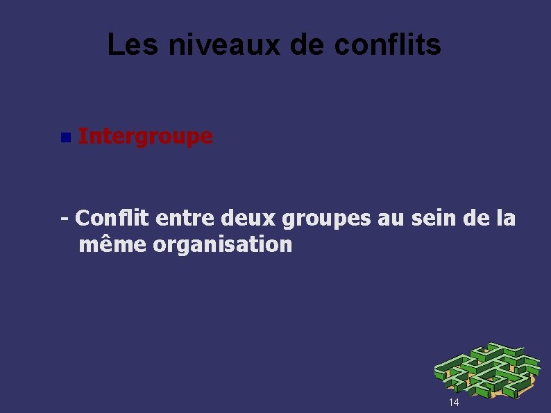 Les niveaux de conflits Intergroupe - Conflit entre deux groupes au sein de la