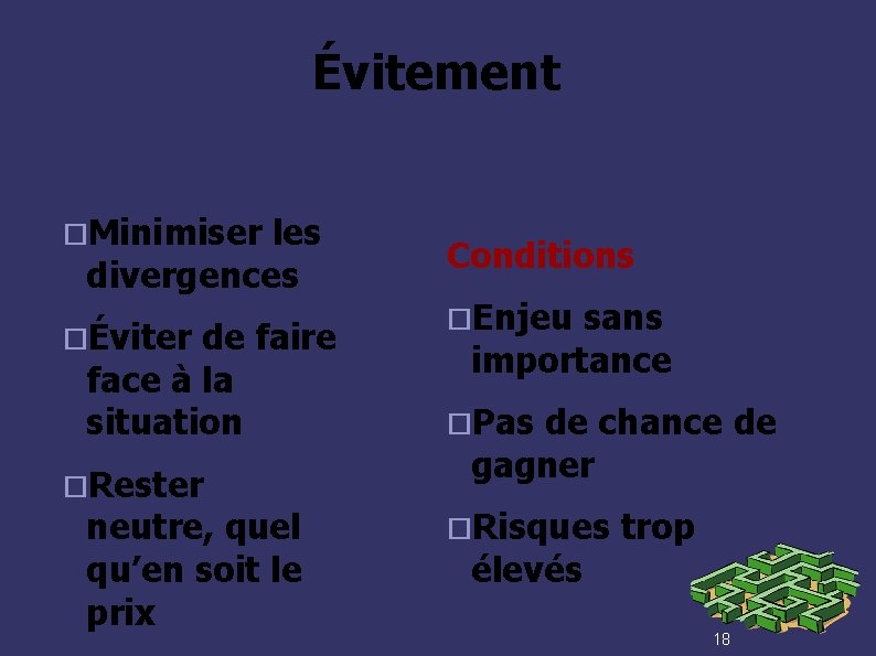 Évitement Minimiser les divergences Éviter de faire face à la situation Rester neutre, quel