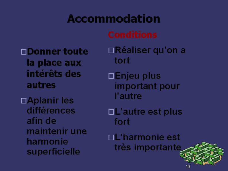 Accommodation Conditions Donner toute la place aux intérêts des autres Aplanir les différences afin
