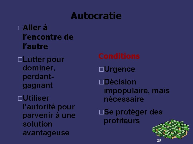 Autocratie Aller à l’encontre de l’autre Lutter pour dominer, perdantgagnant Utiliser l’autorité pour parvenir