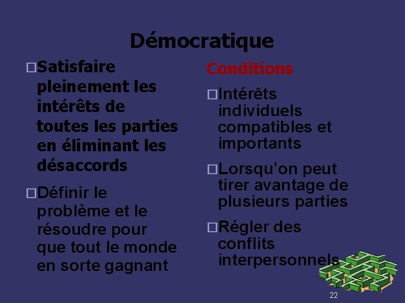 Démocratique Satisfaire pleinement les intérêts de toutes les parties en éliminant les désaccords Définir