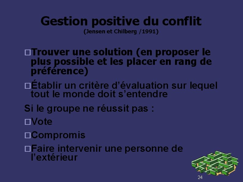 Gestion positive du conflit (Jensen et Chilberg /1991) Trouver une solution (en proposer le